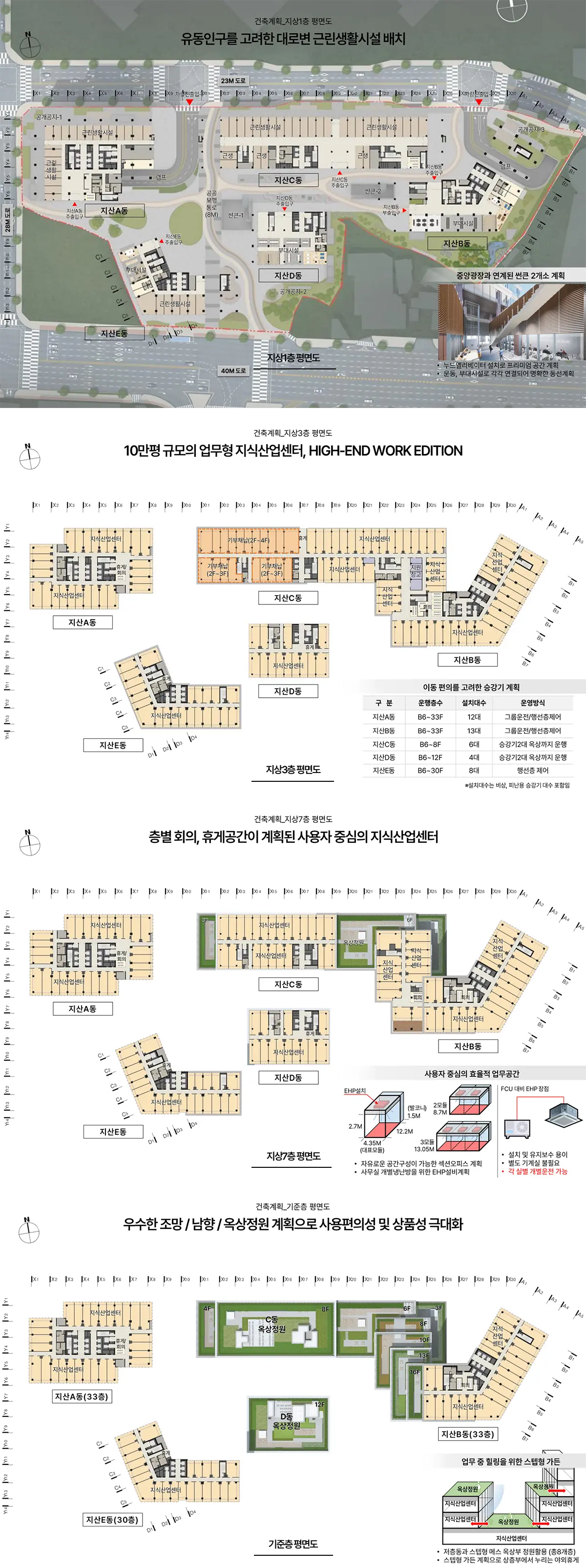 광교 클라우드시티 지식산업센터 호실안내