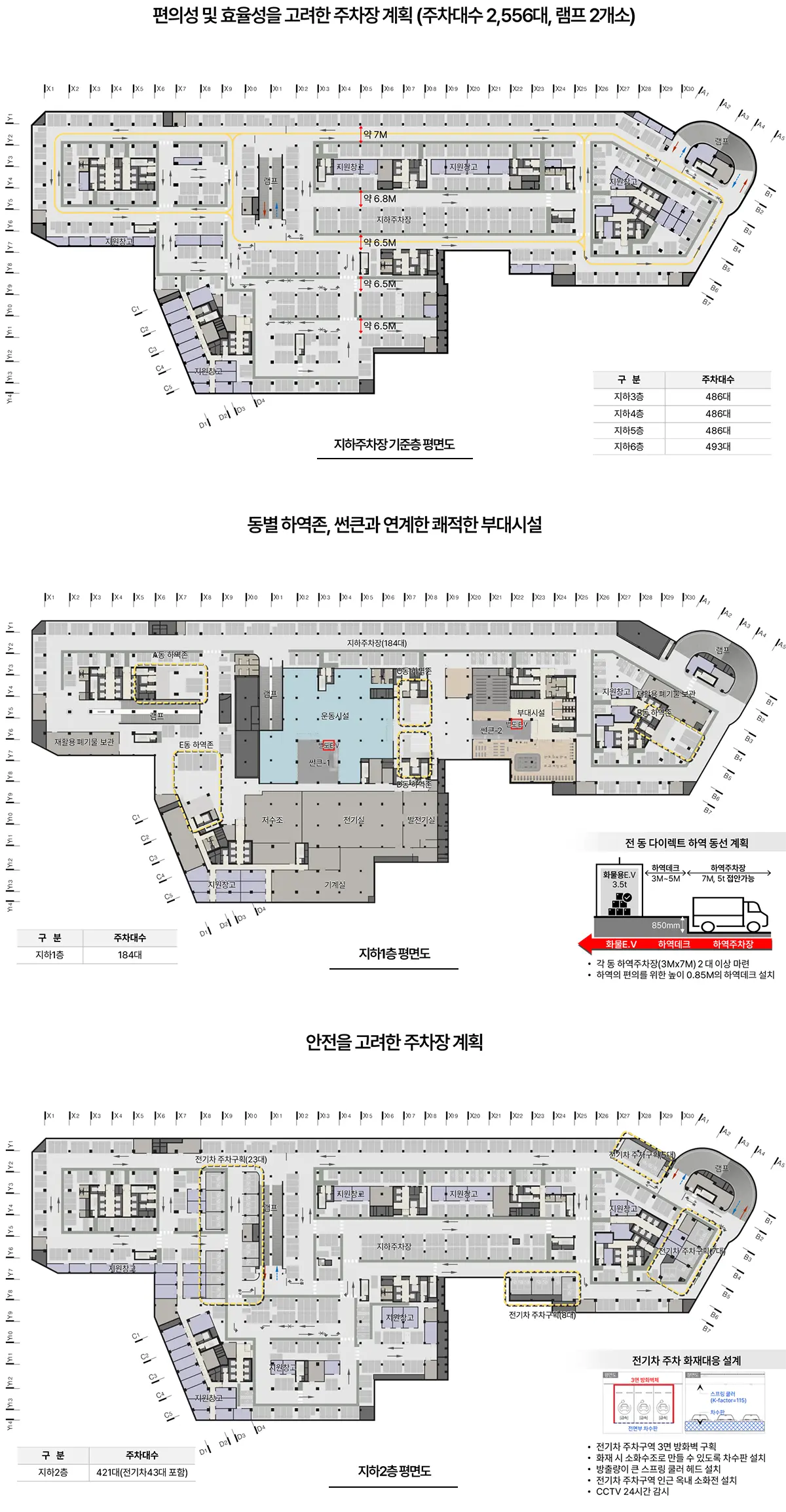 광교 클라우드시티의 주차장시설