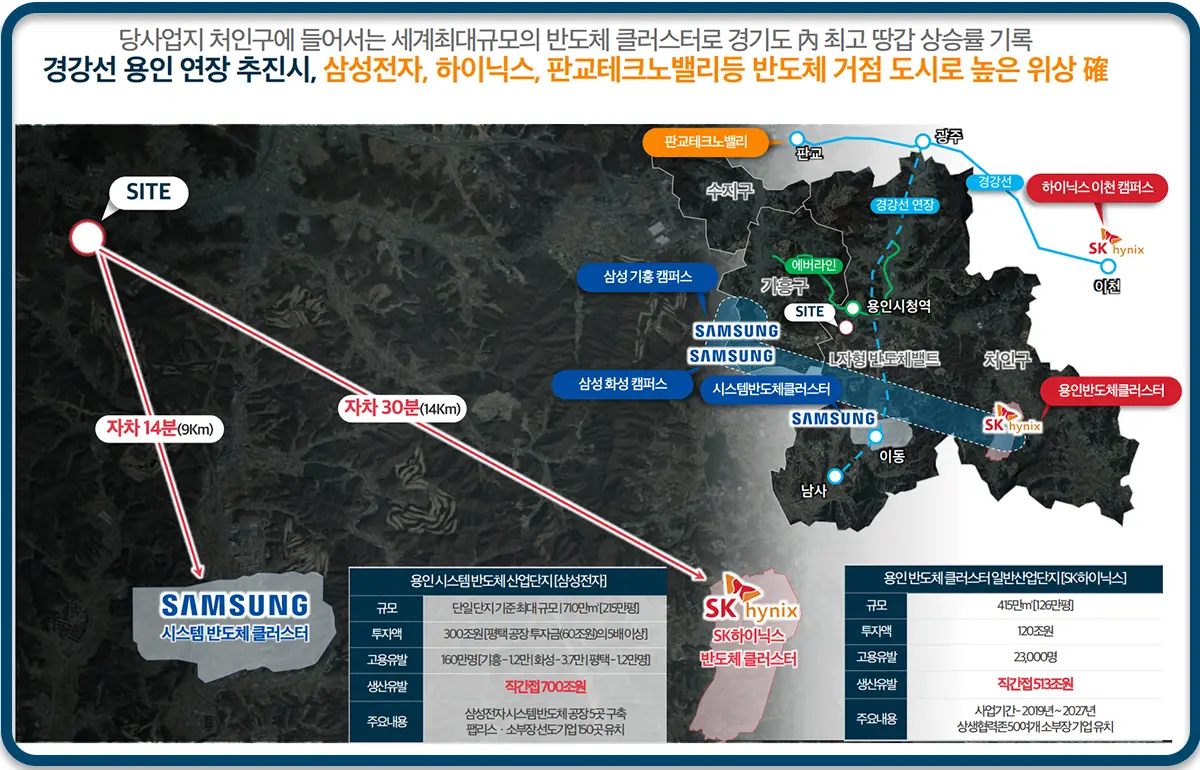 용인시청역 민간임대아파트 광역입지